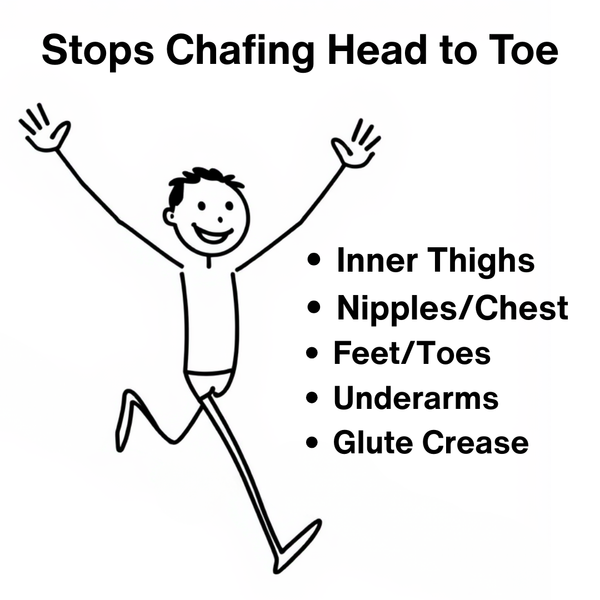 Anti-Chafe Stick – Long-Lasting Friction Protection for Runners