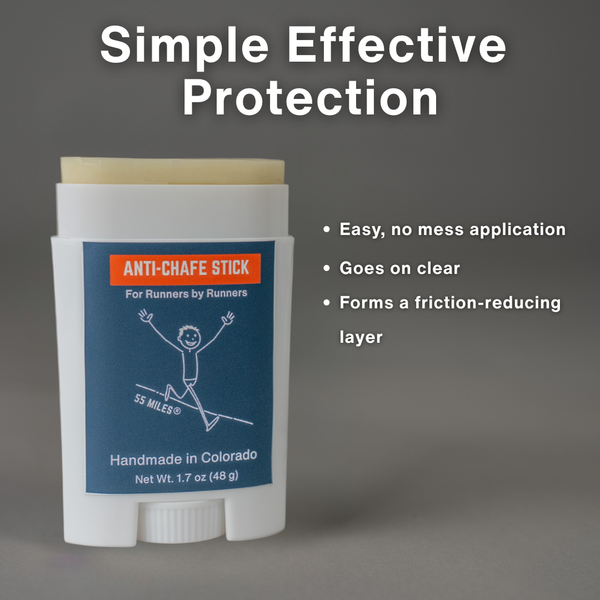 The Marathoner Bundle (For All Runners)